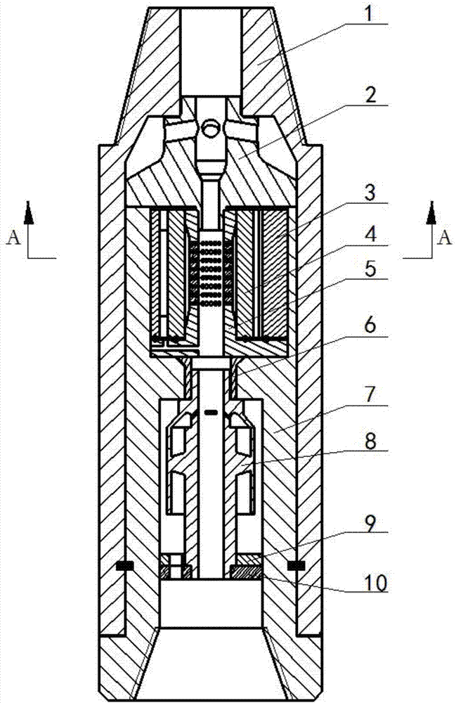 Torque Impactor